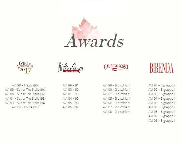 Sanpa awards avi.webp